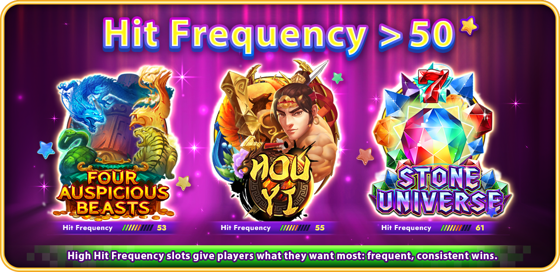 Casinonia Hit Frquency